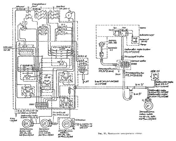 Монтажна схема токарно-гвинторізного верстата 1К62 Схема Монтажна токарно-гвинторізного верстата 1К62